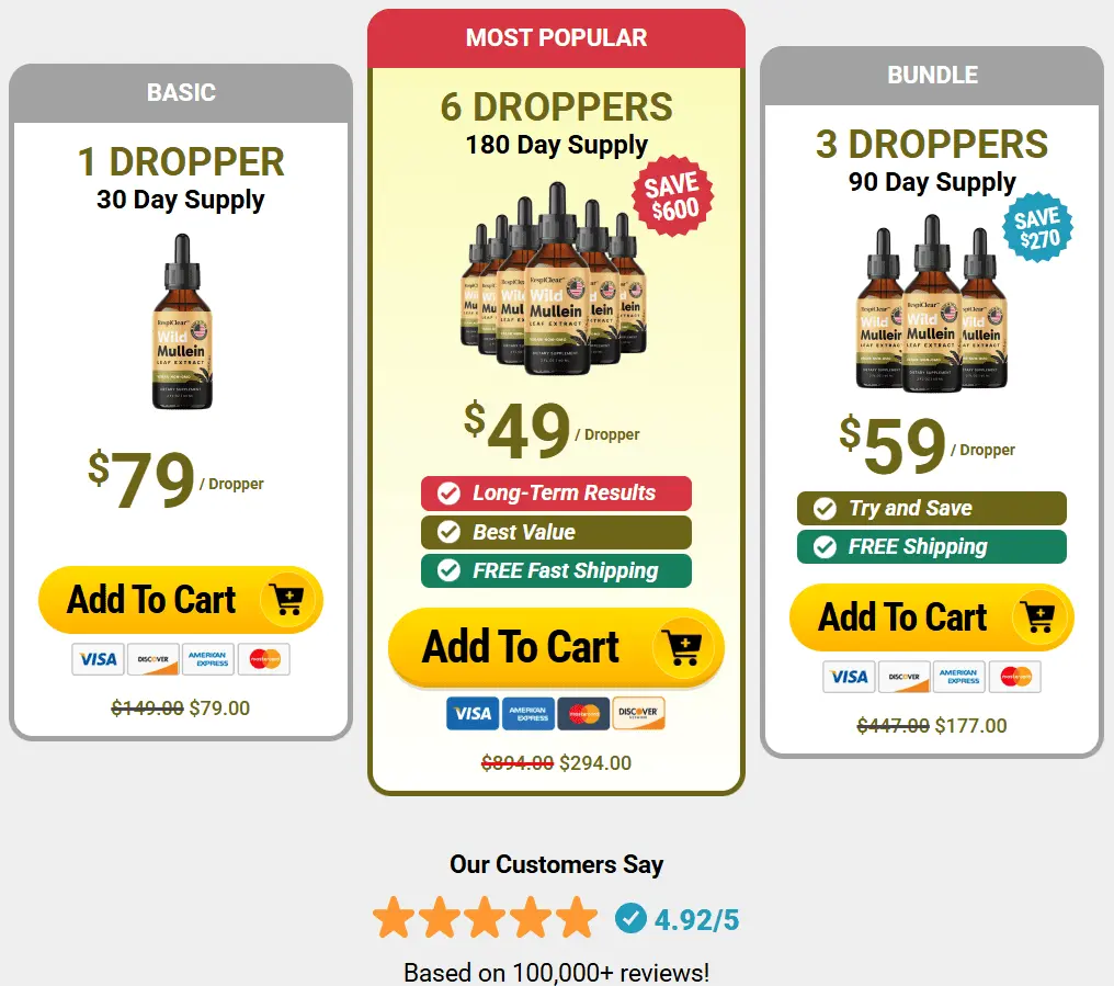 respiclear order